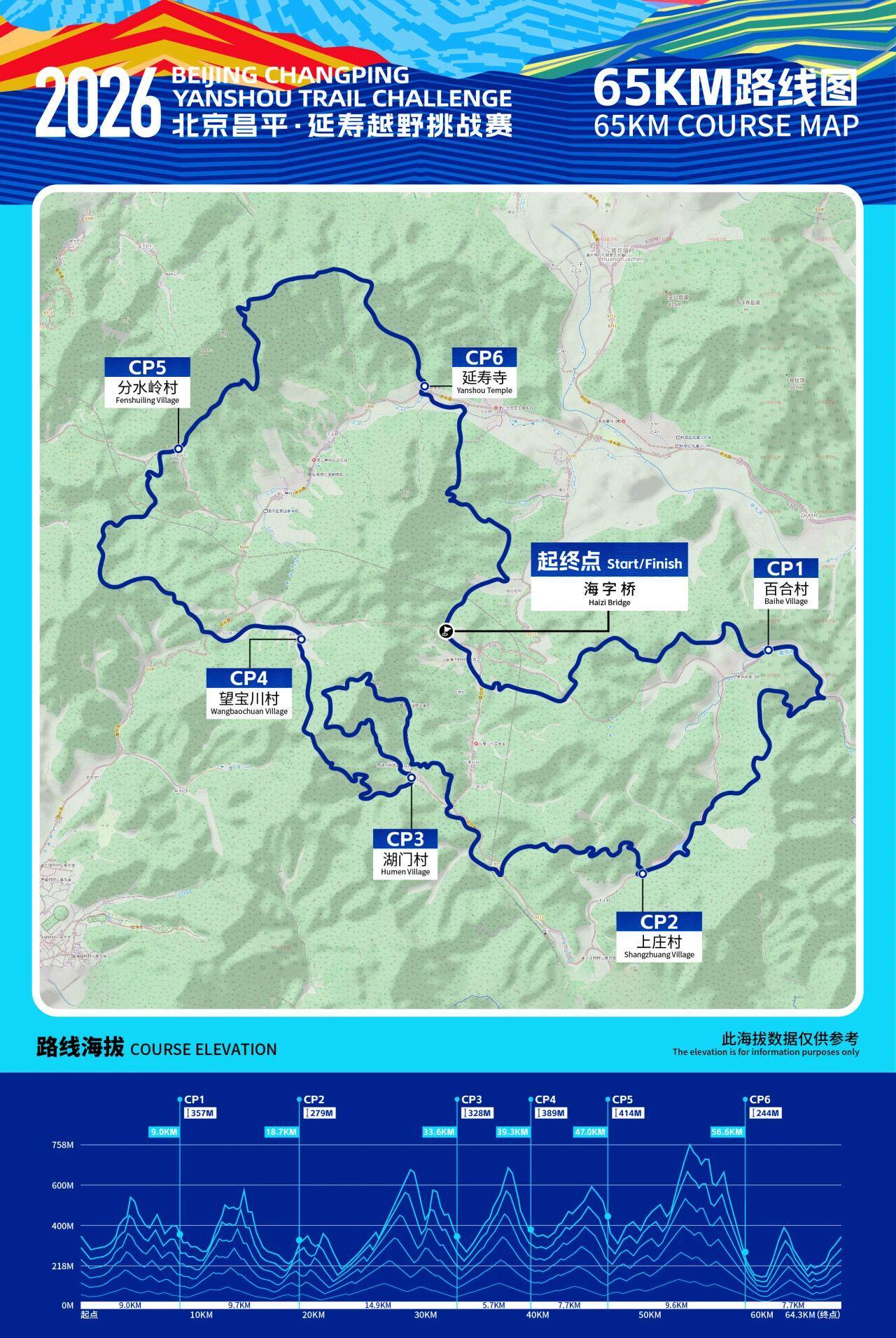 kaiyun网站-昌平延寿越野挑战赛提质升级，参赛规模扩大至3000人